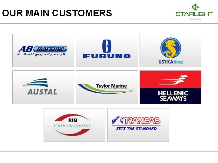 OUR MAIN CUSTOMERS OUR MAIN CUSTOMERS