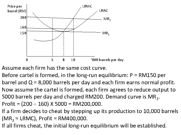 Price per barrel (RM) LRMC 200 MR 2 160 150 0 LRAC MR 1 Price per barrel (RM) LRMC 200 MR 2 160 150 0 LRAC MR 1