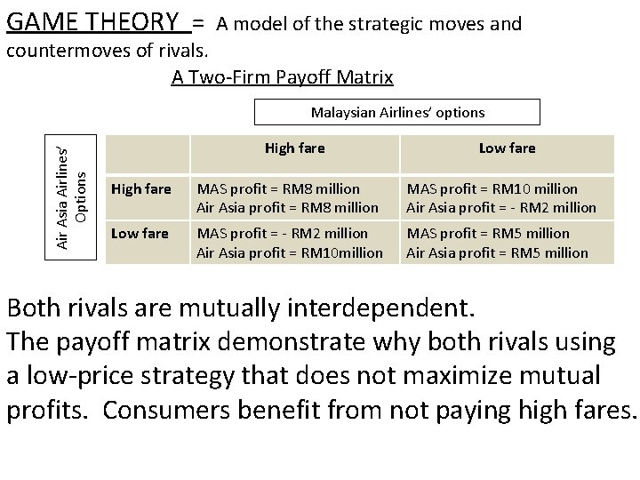 GAME THEORY = A model of the strategic moves and countermoves of rivals. A GAME THEORY = A model of the strategic moves and countermoves of rivals. A