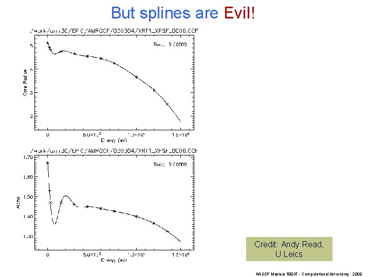 But splines are Evil! Credit: Andy Read, U Leics NASSP Masters 5003 F -