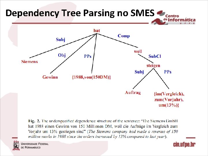 Dependency Tree Parsing no SMES 