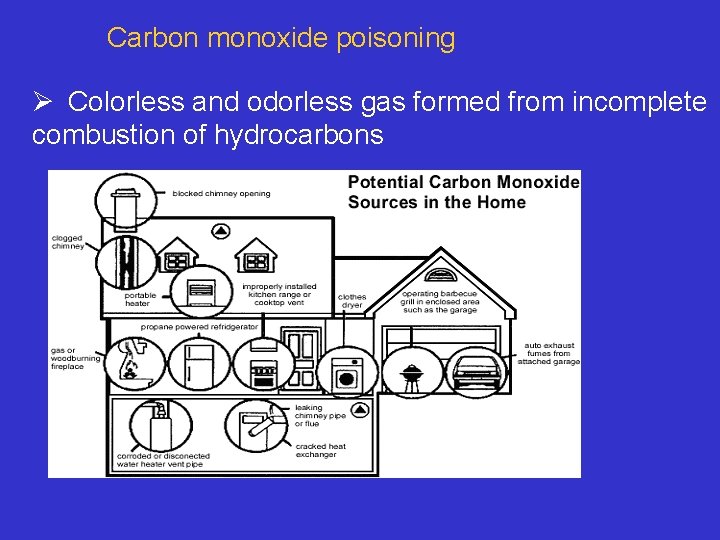 Carbon monoxide poisoning Ø Colorless and odorless gas formed from incomplete combustion of hydrocarbons