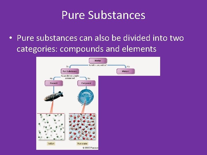 Pure Substances • Pure substances can also be divided into two categories: compounds and