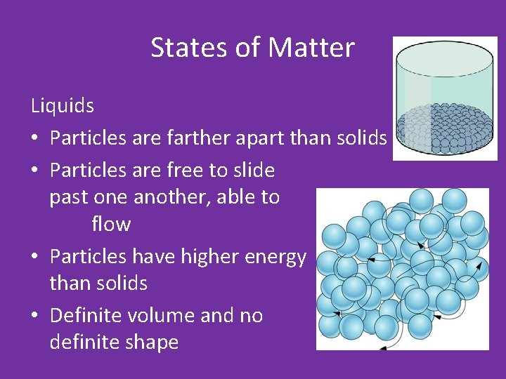 States of Matter Liquids • Particles are farther apart than solids • Particles are