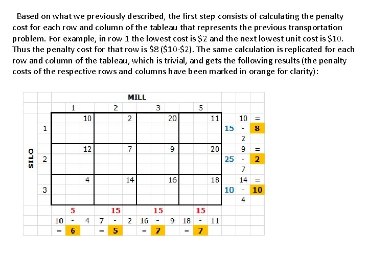  Based on what we previously described, the first step consists of calculating the