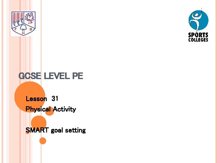 GCSE LEVEL PE Lesson 31 Physical Activity SMART goal setting 