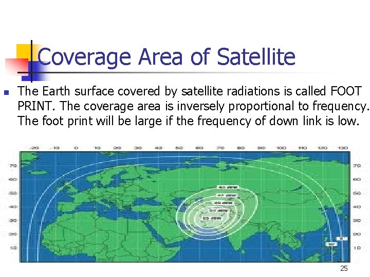 Coverage Area of Satellite n The Earth surface covered by satellite radiations is called