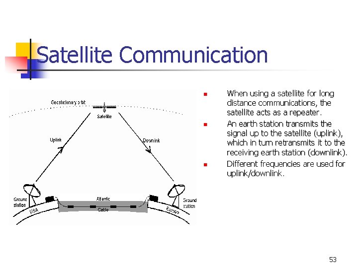 Satellite Communication n When using a satellite for long distance communications, the satellite acts