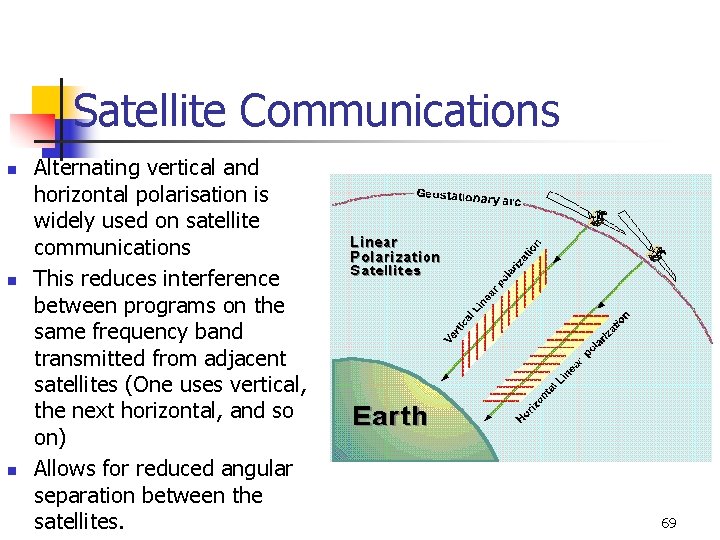Satellite Communications n n n Alternating vertical and horizontal polarisation is widely used on
