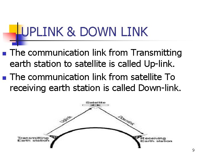 UPLINK & DOWN LINK n n The communication link from Transmitting earth station to