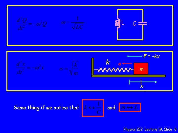 L k C F = -kx a m x Same thing if we notice