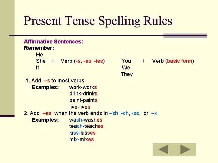 Present Tense Spelling Rules Affirmative Sentences: Remember: He She + Verb (-s, -es, -ies)