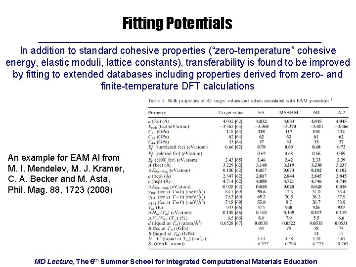 Fitting Potentials In addition to standard cohesive properties (“zero-temperature” cohesive energy, elastic moduli, lattice