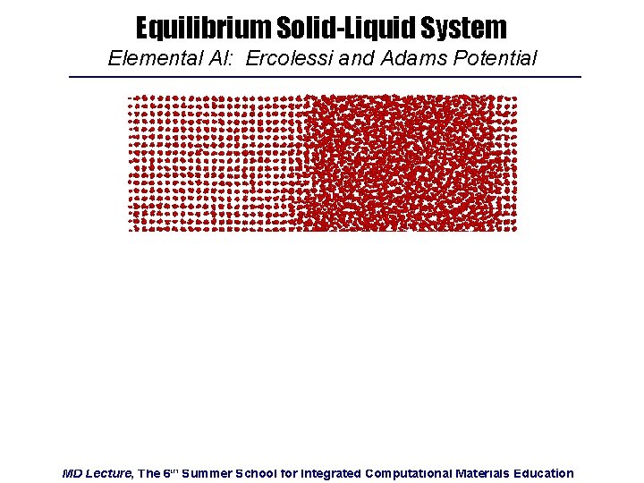 Equilibrium Solid-Liquid System Elemental Al: Ercolessi and Adams Potential MD Lecture, The 6 th