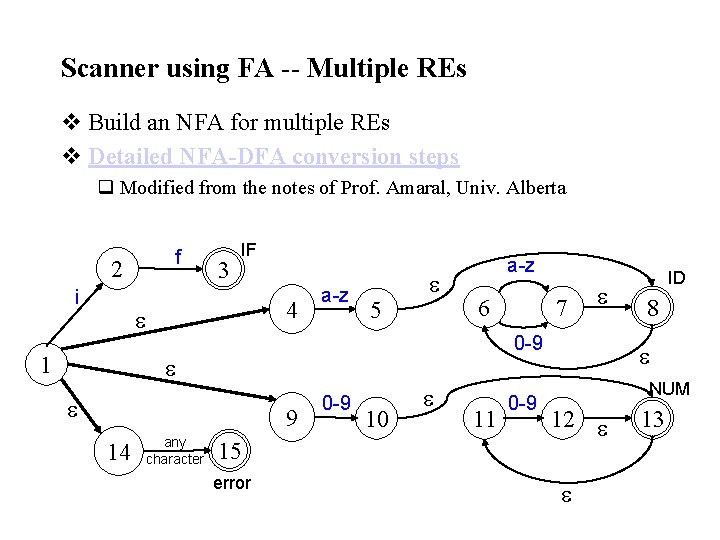 Scanner using FA -- Multiple REs v Build an NFA for multiple REs v