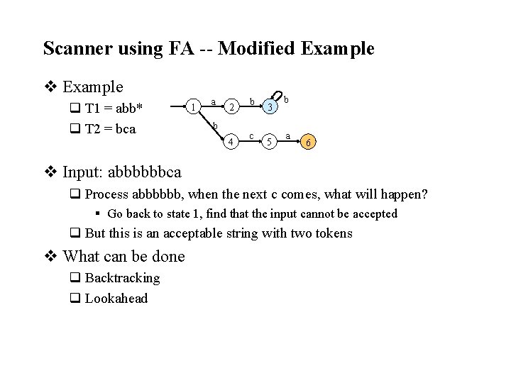 Scanner using FA -- Modified Example v Example q T 1 = abb* q