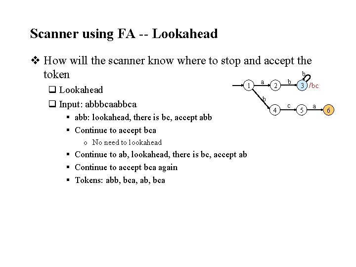 Scanner using FA -- Lookahead v How will the scanner know where to stop