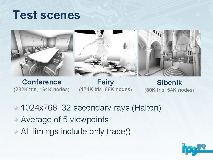Test scenes Conference Fairy (282 K tris, 164 K nodes) (174 K tris, 66