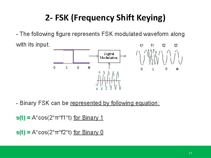 2 - FSK (Frequency Shift Keying) - The following figure represents FSK modulated waveform