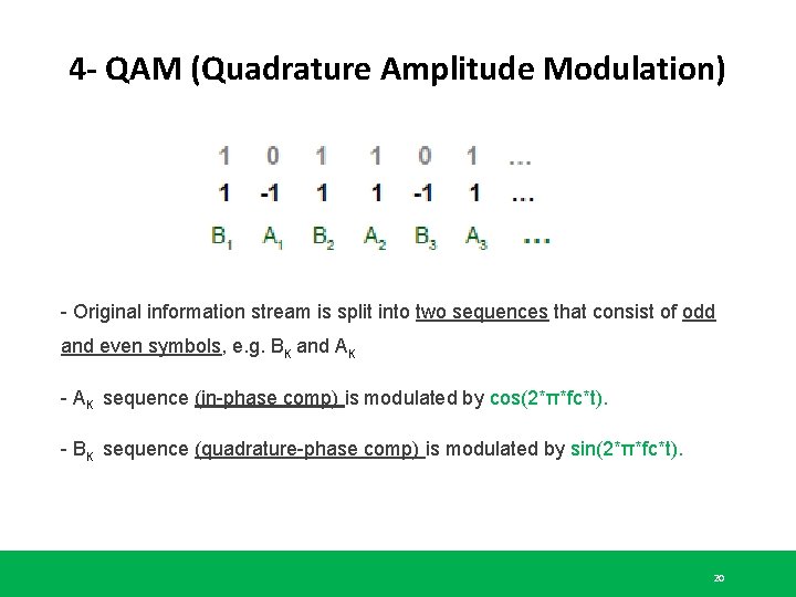 4 - QAM (Quadrature Amplitude Modulation) - Original information stream is split into two