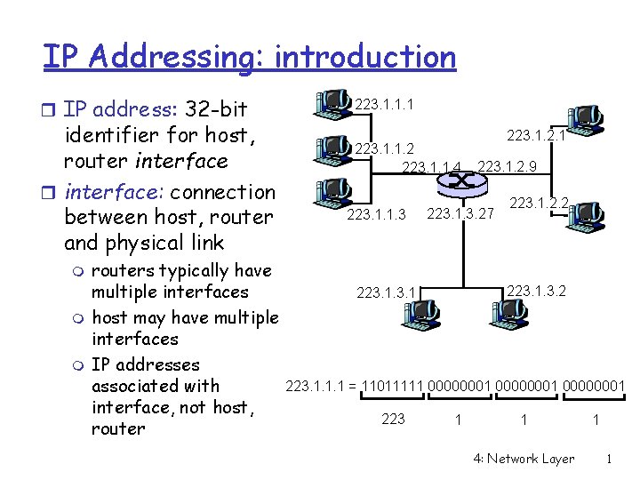 IP Addressing: introduction r IP address: 32 -bit identifier for host, router interface: connection