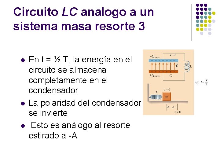 Circuito LC analogo a un sistema masa resorte 3 l l l En t