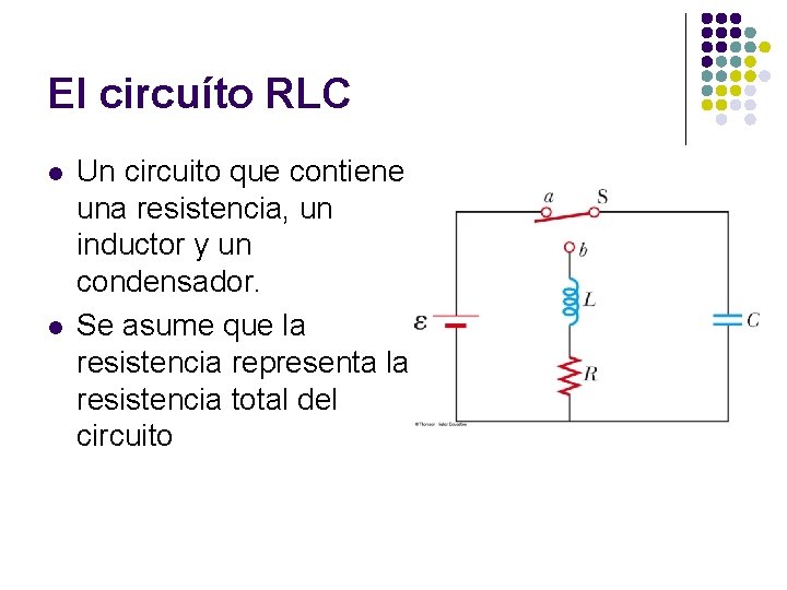 El circuíto RLC l l Un circuito que contiene una resistencia, un inductor y