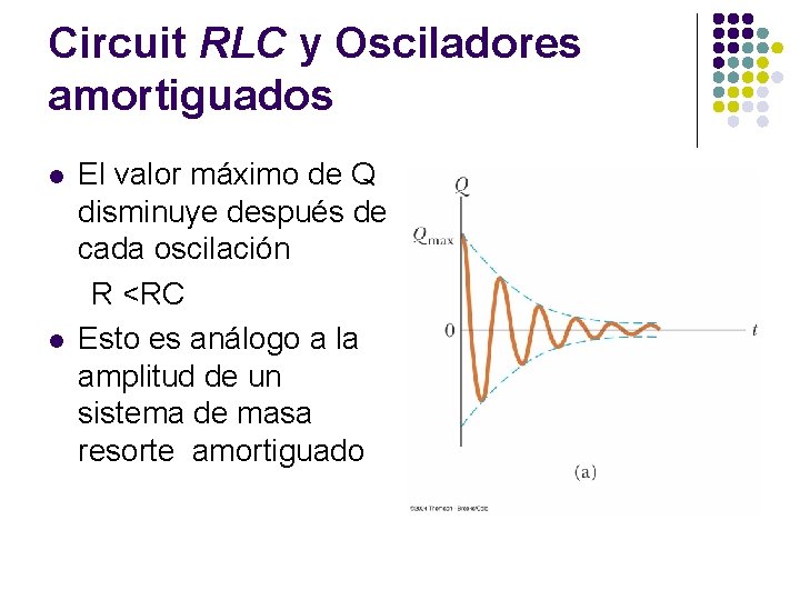 Circuit RLC y Osciladores amortiguados l l El valor máximo de Q disminuye después