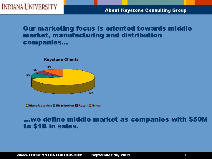 About Keystone Consulting Group Our marketing focus is oriented towards middle market, manufacturing and