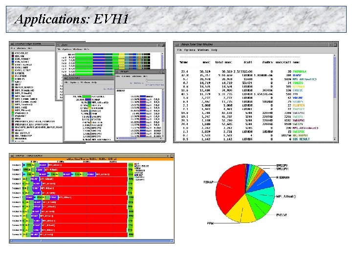 Applications: EVH 1 