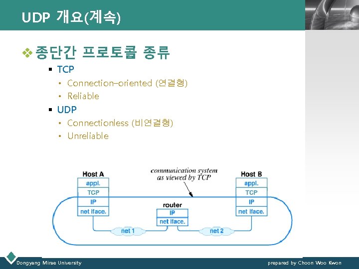 UDP 개요(계속) LOGO v 종단간 프로토콜 종류 § TCP • Connection–oriented (연결형) • Reliable