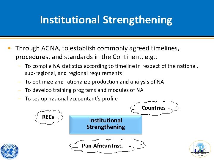 Institutional Strengthening • Through AGNA, to establish commonly agreed timelines, procedures, and standards in