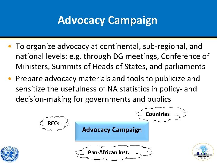 Advocacy Campaign • To organize advocacy at continental, sub-regional, and national levels: e. g.