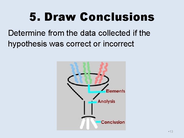 5. Draw Conclusions Determine from the data collected if the hypothesis was correct or