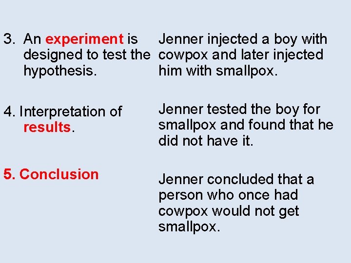 3. An experiment is Jenner injected a boy with designed to test the cowpox