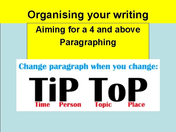 Organising your writing Aiming for a 4 and above Paragraphing © 2006 www. teachit.