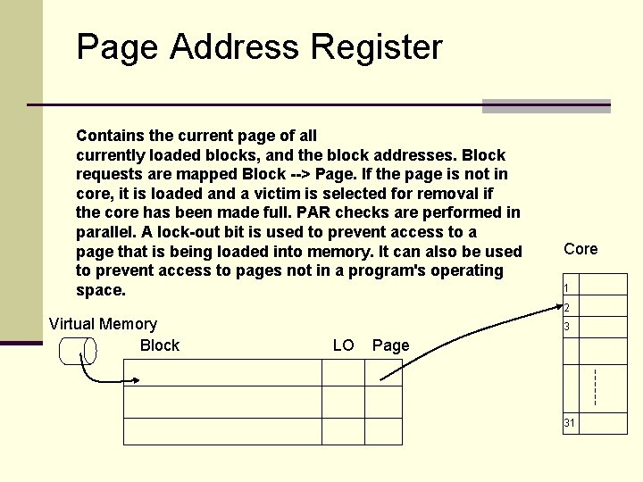 Page Address Register Contains the current page of all currently loaded blocks, and the