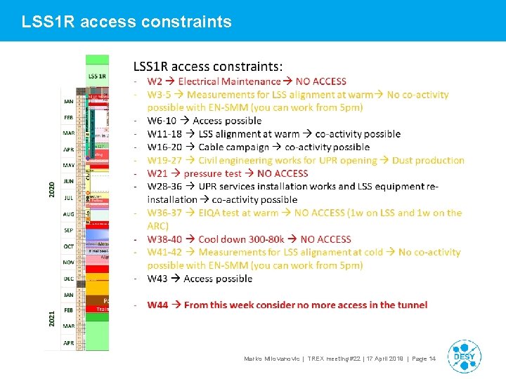 LSS 1 R access constraints Marko Milovanovic | TREX meeting #22 | 17 April