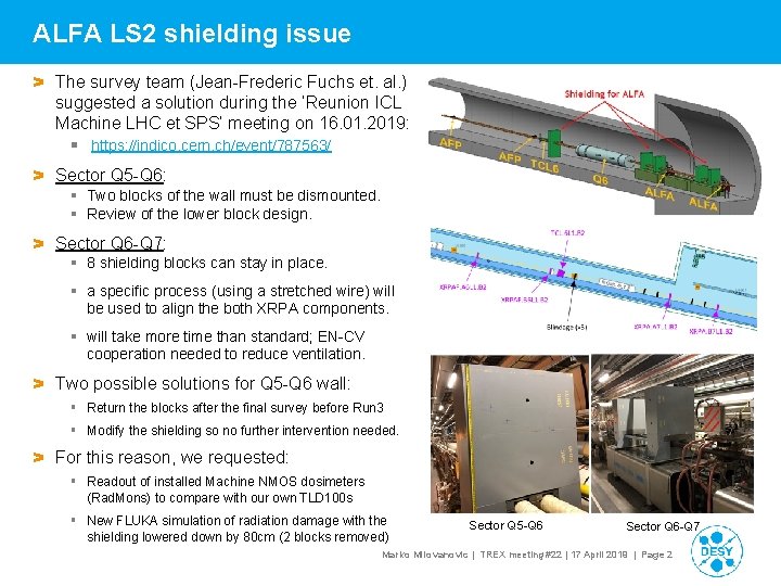 ALFA LS 2 shielding issue > The survey team (Jean-Frederic Fuchs et. al. )