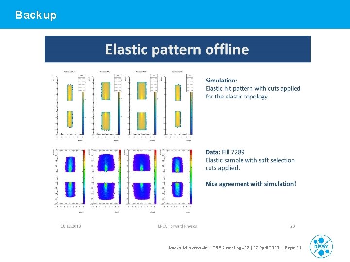 Backup Marko Milovanovic | TREX meeting #22 | 17 April 2019 | Page 21