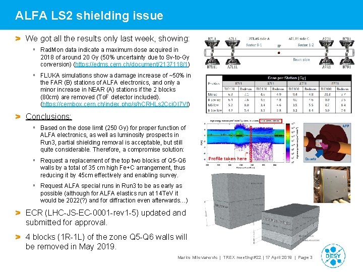 ALFA LS 2 shielding issue > We got all the results only last week,