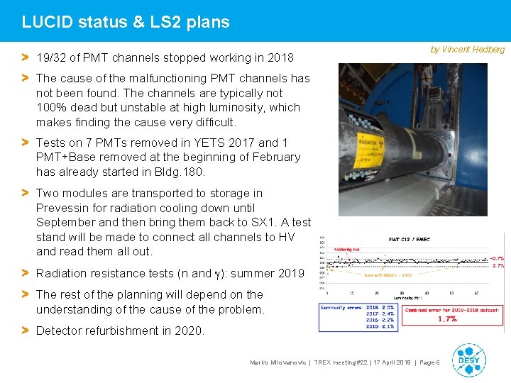 LUCID status & LS 2 plans > 19/32 of PMT channels stopped working in