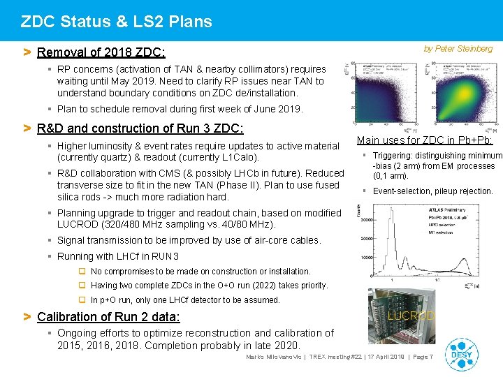 ZDC Status & LS 2 Plans > Removal of 2018 ZDC: by Peter Steinberg