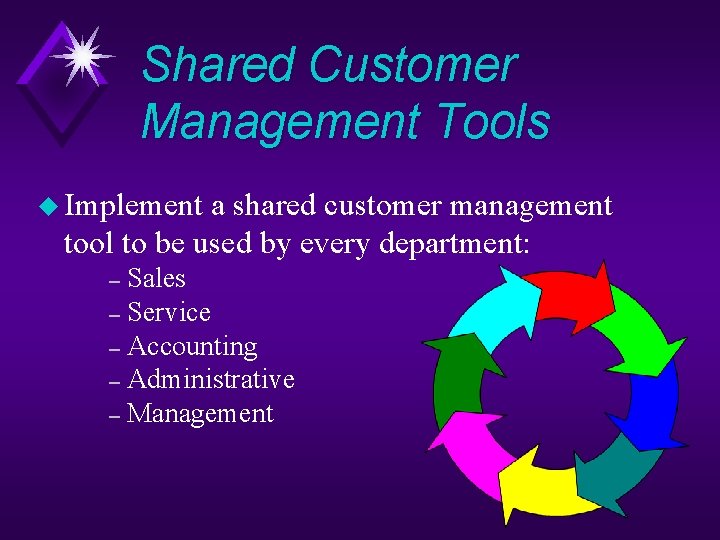 Shared Customer Management Tools u Implement a shared customer management tool to be used