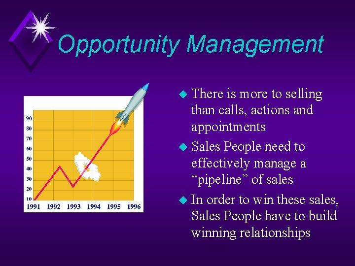 Opportunity Management u There is more to selling than calls, actions and appointments u