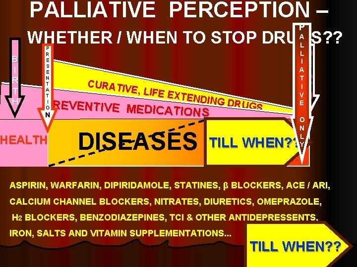PALLIATIVE PERCEPTION – P A WHETHER / WHEN TO STOP DRUGS? ? L B
