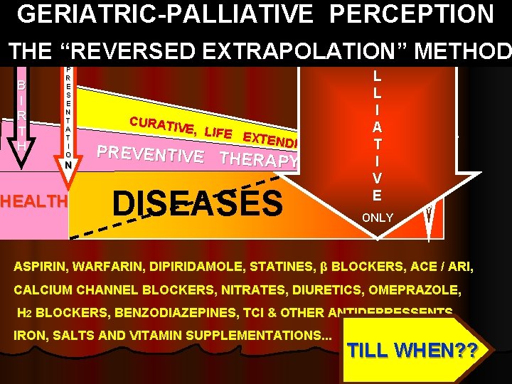 GERIATRIC-PALLIATIVE PERCEPTION – P A L L I CURAT I VE, LIF A E