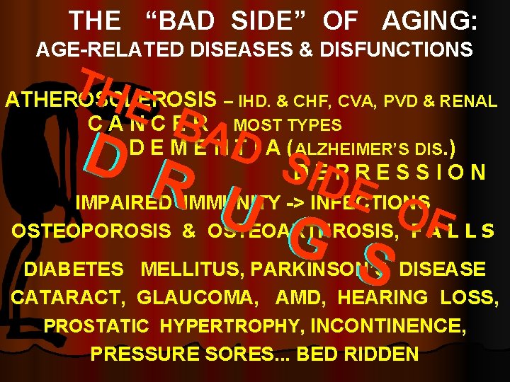 THE “BAD SIDE” OF AGING: AGE-RELATED DISEASES & DISFUNCTIONS T HE ATHEROSCLEROSIS C A