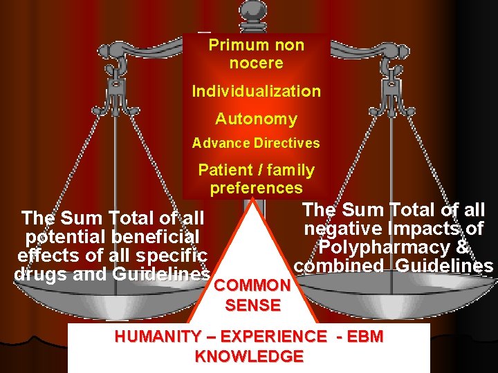 Primum non nocere Individualization Autonomy Advance Directives Patient / family preferences The Sum Total