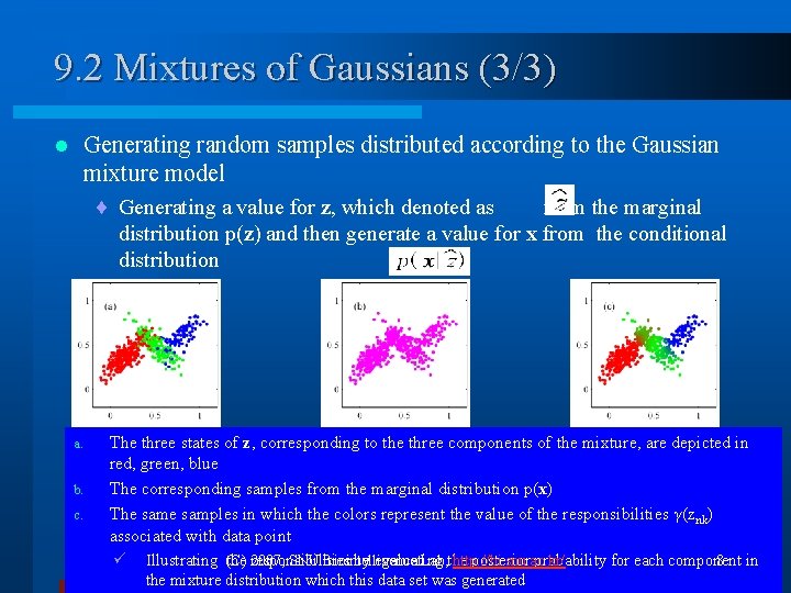 9. 2 Mixtures of Gaussians (3/3) Generating random samples distributed according to the Gaussian 9. 2 Mixtures of Gaussians (3/3) Generating random samples distributed according to the Gaussian
